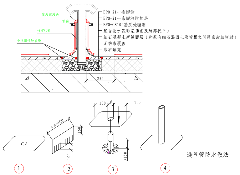 透氣管道防水處理